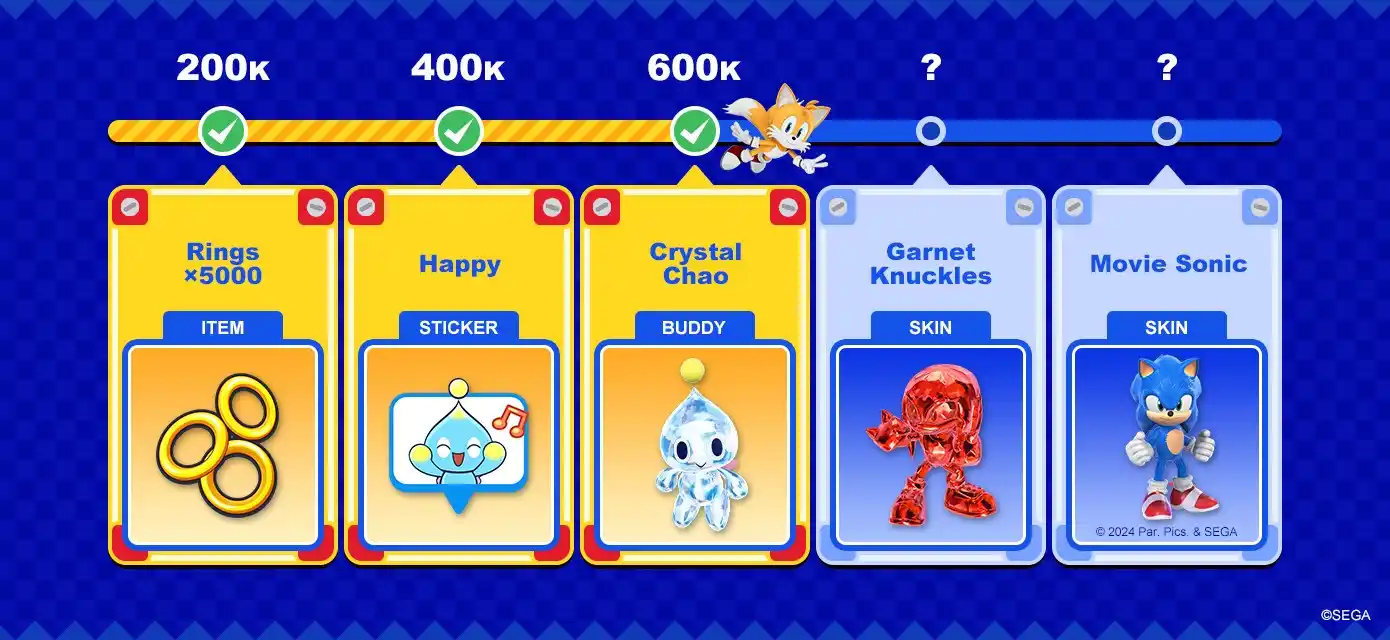 Sonic City ⋆★ Sonic News, Media & Community ★⋆🦔💨 post