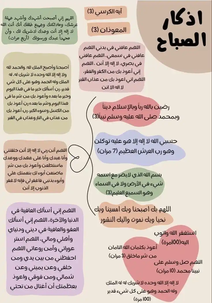 Sounds from heaven- أصوات من الجنة post