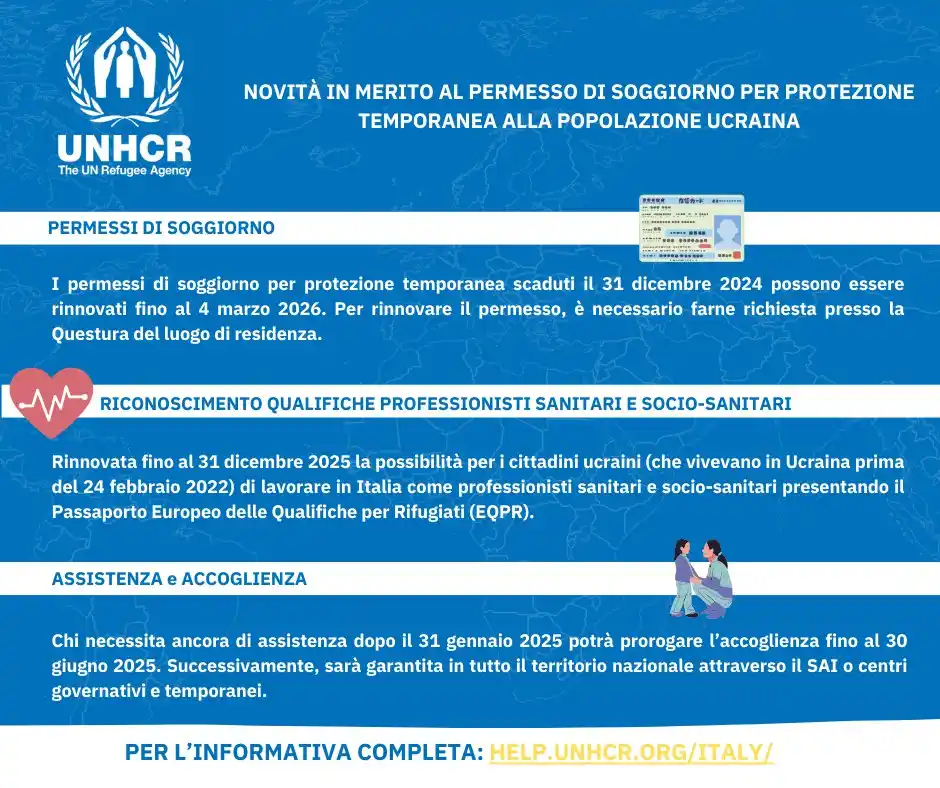 Spazio Comune - Roma post