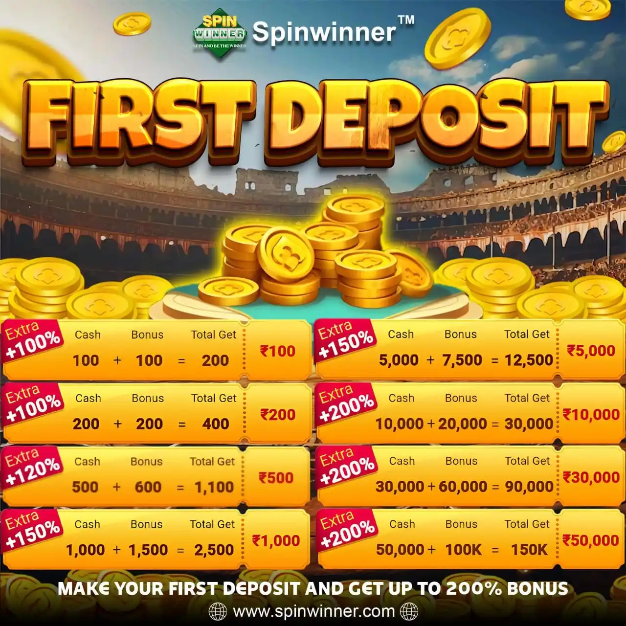 SpinWinner post