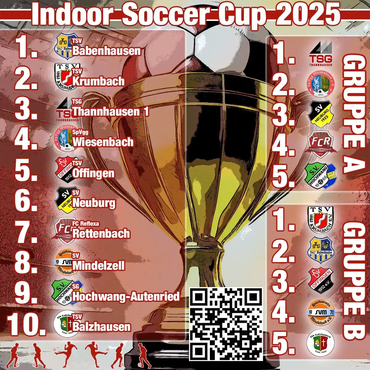 Image from SpVgg Wiesenbach 1951 e.V.: 4. Platz für die unsere E-Junioren
Endstand U11 (E-Jun.) - Indoor Soc...