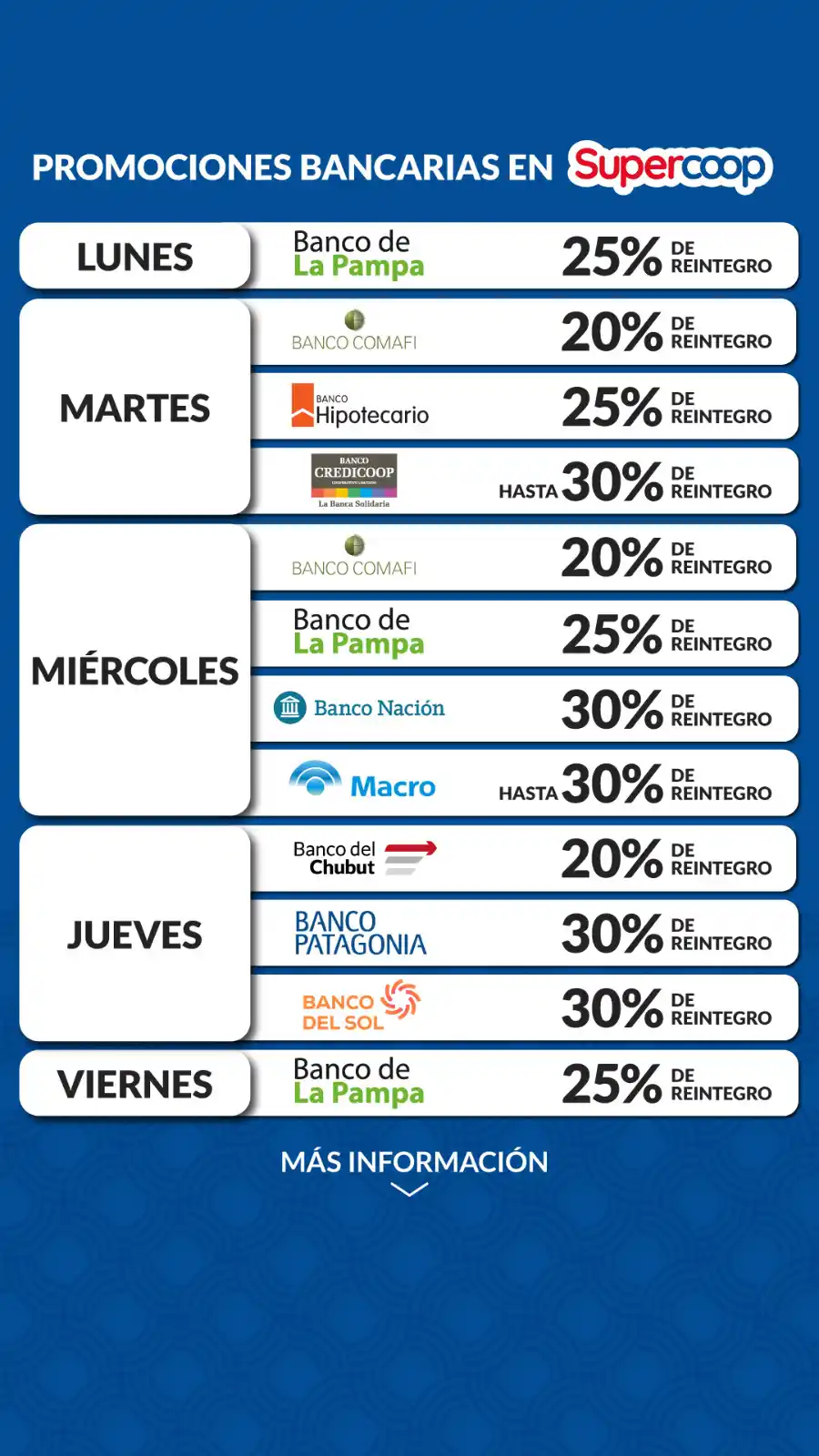 Supercoop 🇦🇷 post