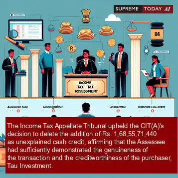 Supreme Today AI post