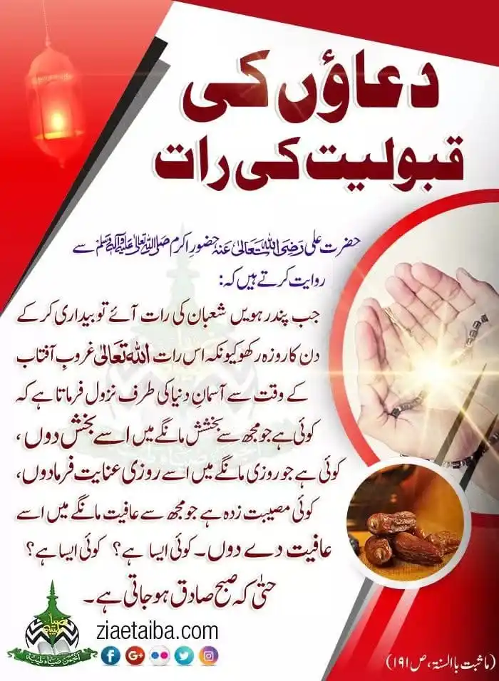 Syed Shoaib Miya Bareilly Sharif post