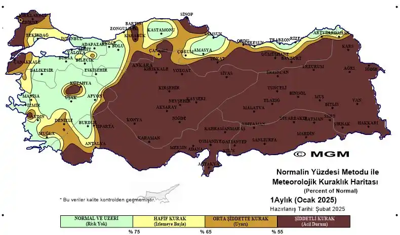 Tarım Ve Kırsal Kalkınma, Agriculture and Rural Development  post