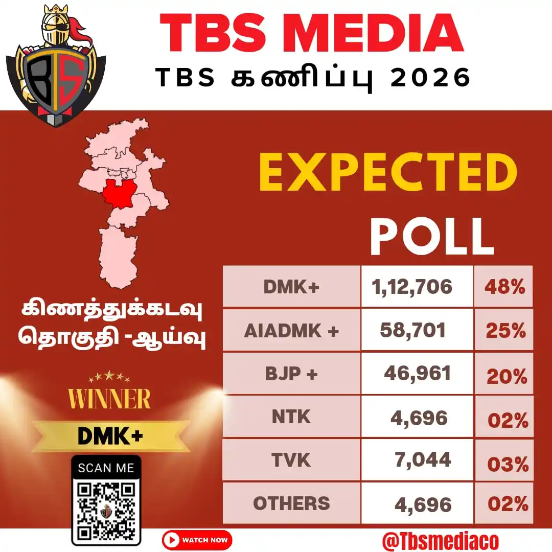 TBS News post