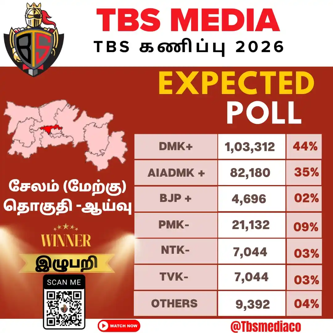 TBS News post