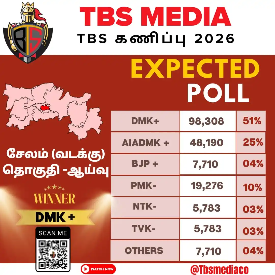 TBS News post
