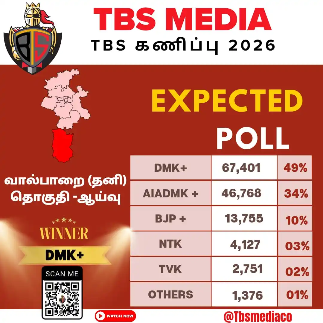 Image from TBS News: TBS கணிப்பு 2026 வால்பாறை (தனி) தொகுதி ஆய்வு Youtube link: youtu.be...
