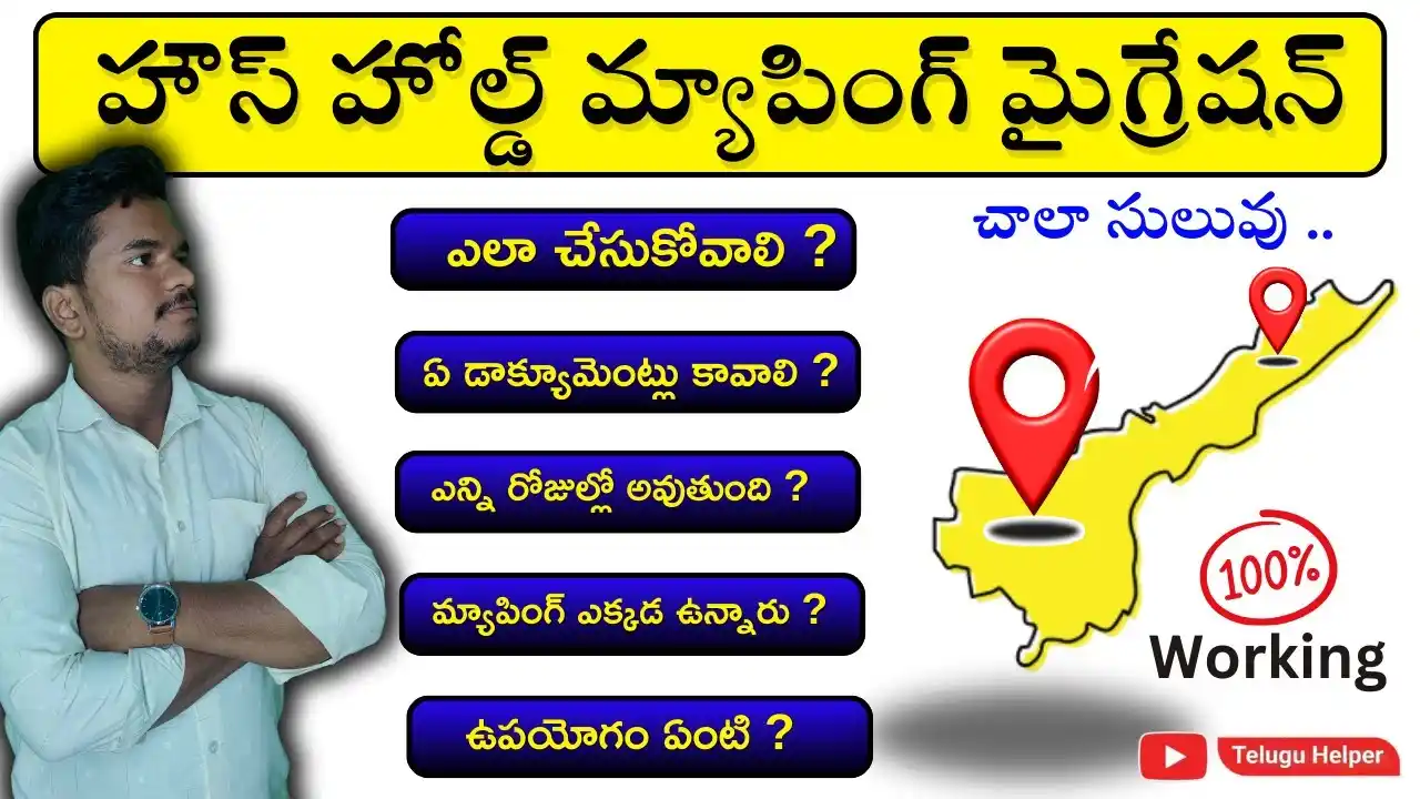 Telugu Helper post