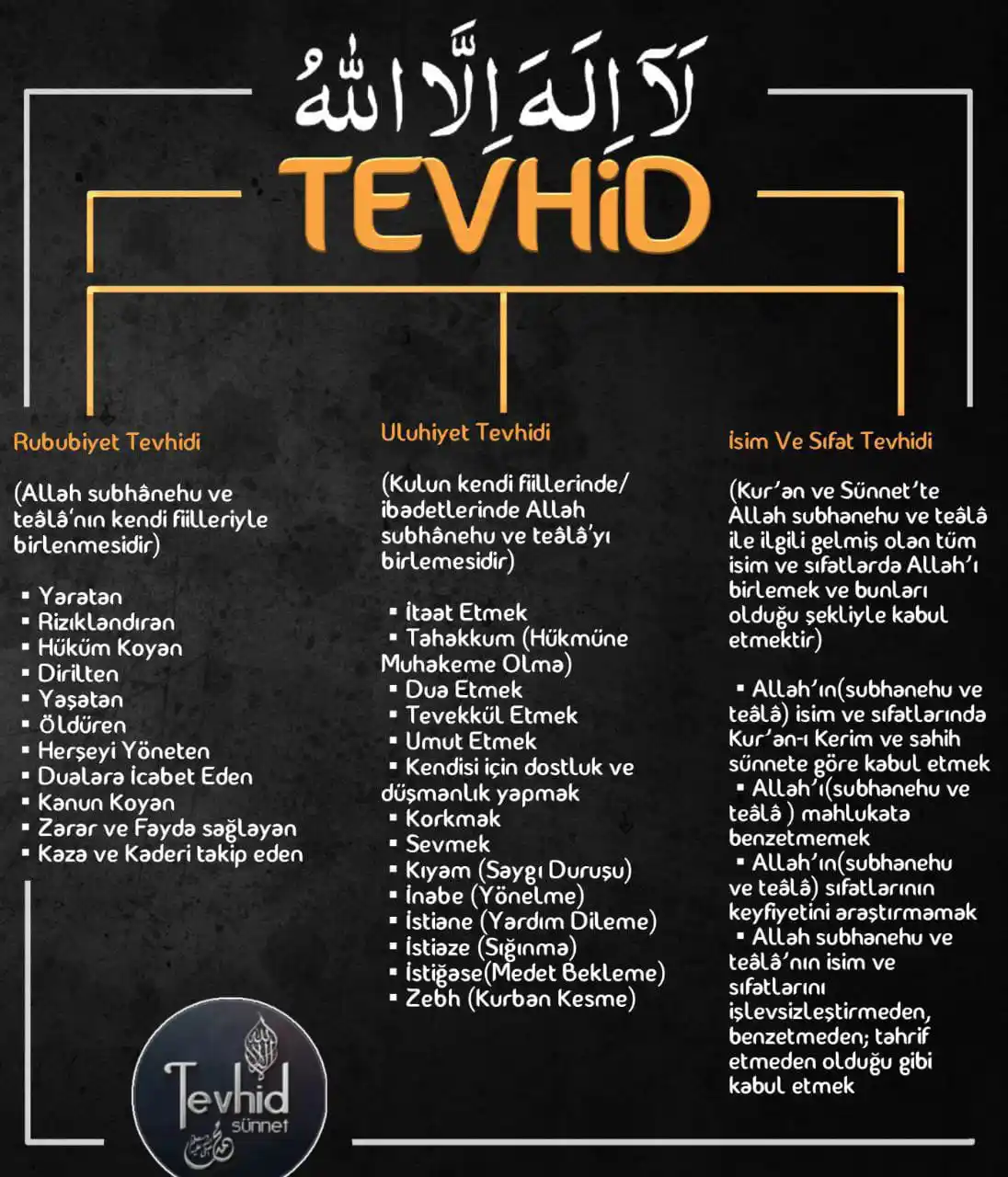 TEVHİD SÜNNET ☝🏻 post