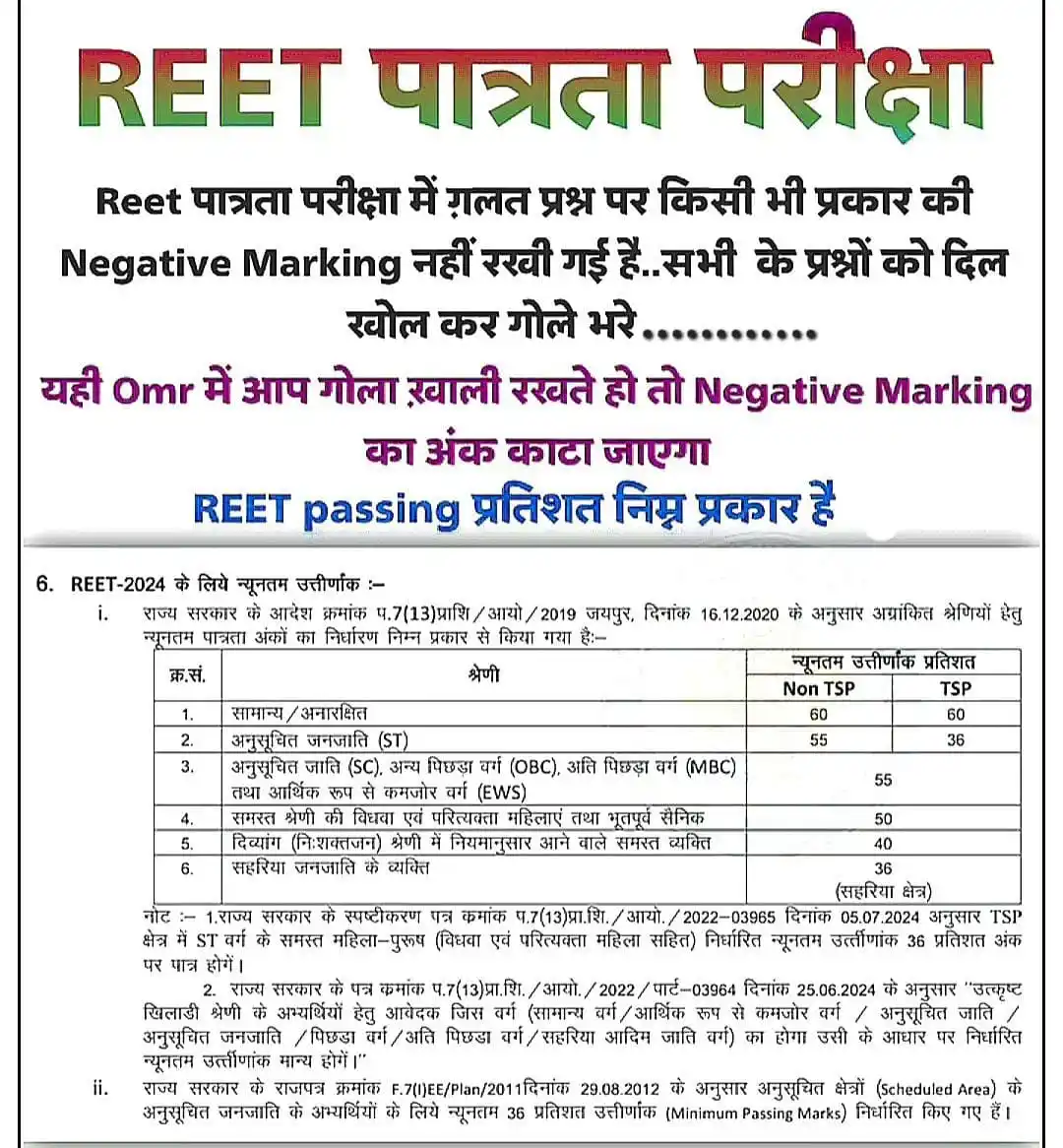 दैनिक शिक्षा विभाग post