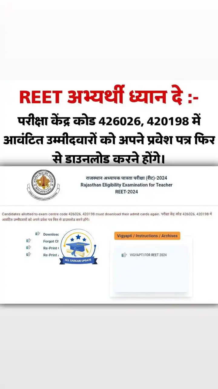 दैनिक शिक्षा विभाग post
