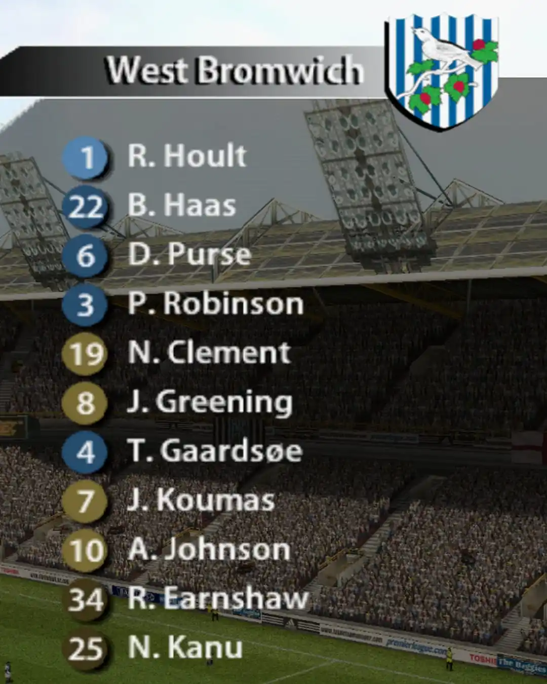 This Is Football Gaming post