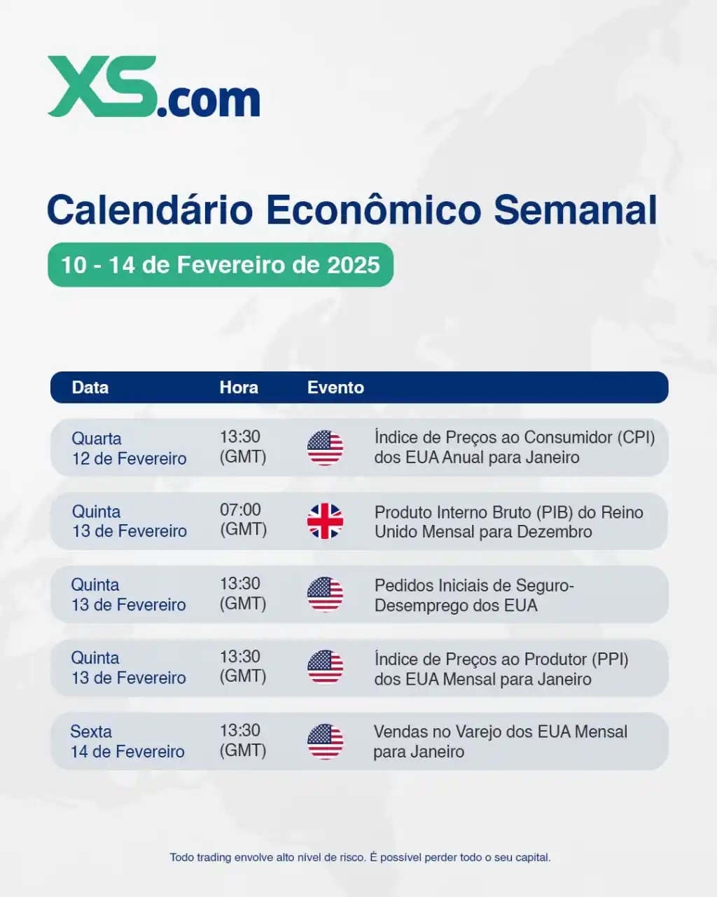 Trading Educacional XS post
