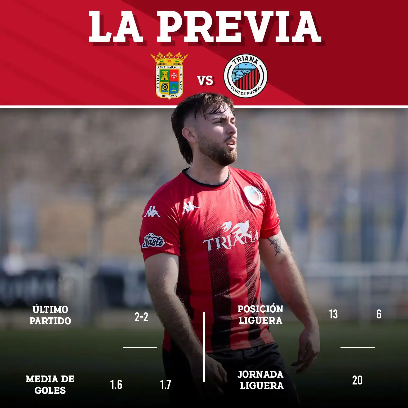 Triana CF post