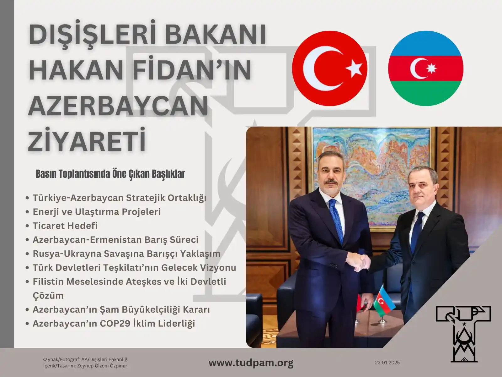 Türk Dış Politikası Araştırma Merkezi (TUDPAM) post