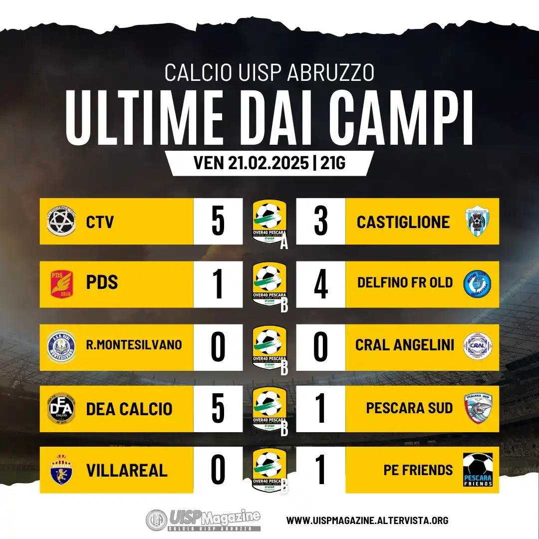 Image from UISP MAGAZINE NEWS: CALCIO UISP ABRUZZO *21G OVER40 - Venerdì 21 Febbraio 2025* > 5 Antic...