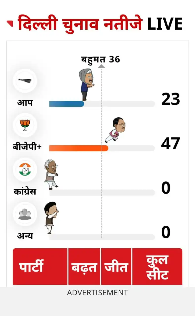 UP TIMES NEWS 24 LIVE🗞️ post