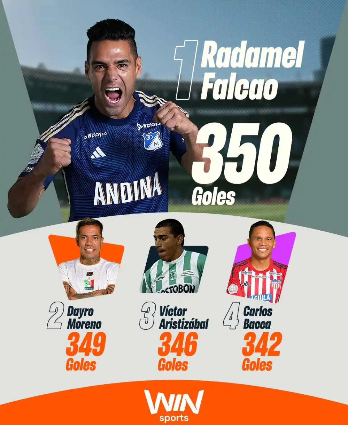 VETERANOS DE PEREIRA  post