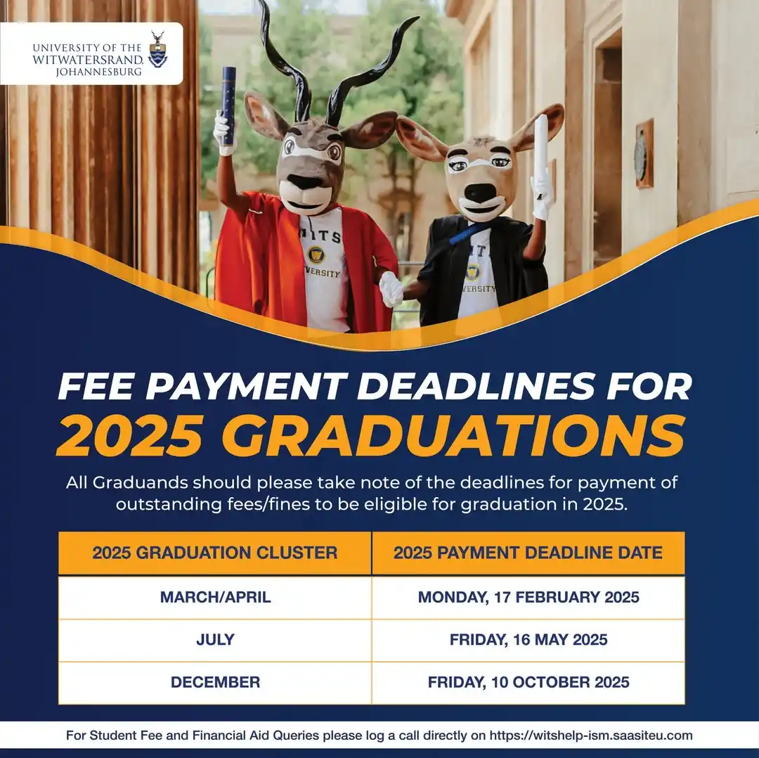 Wits University post