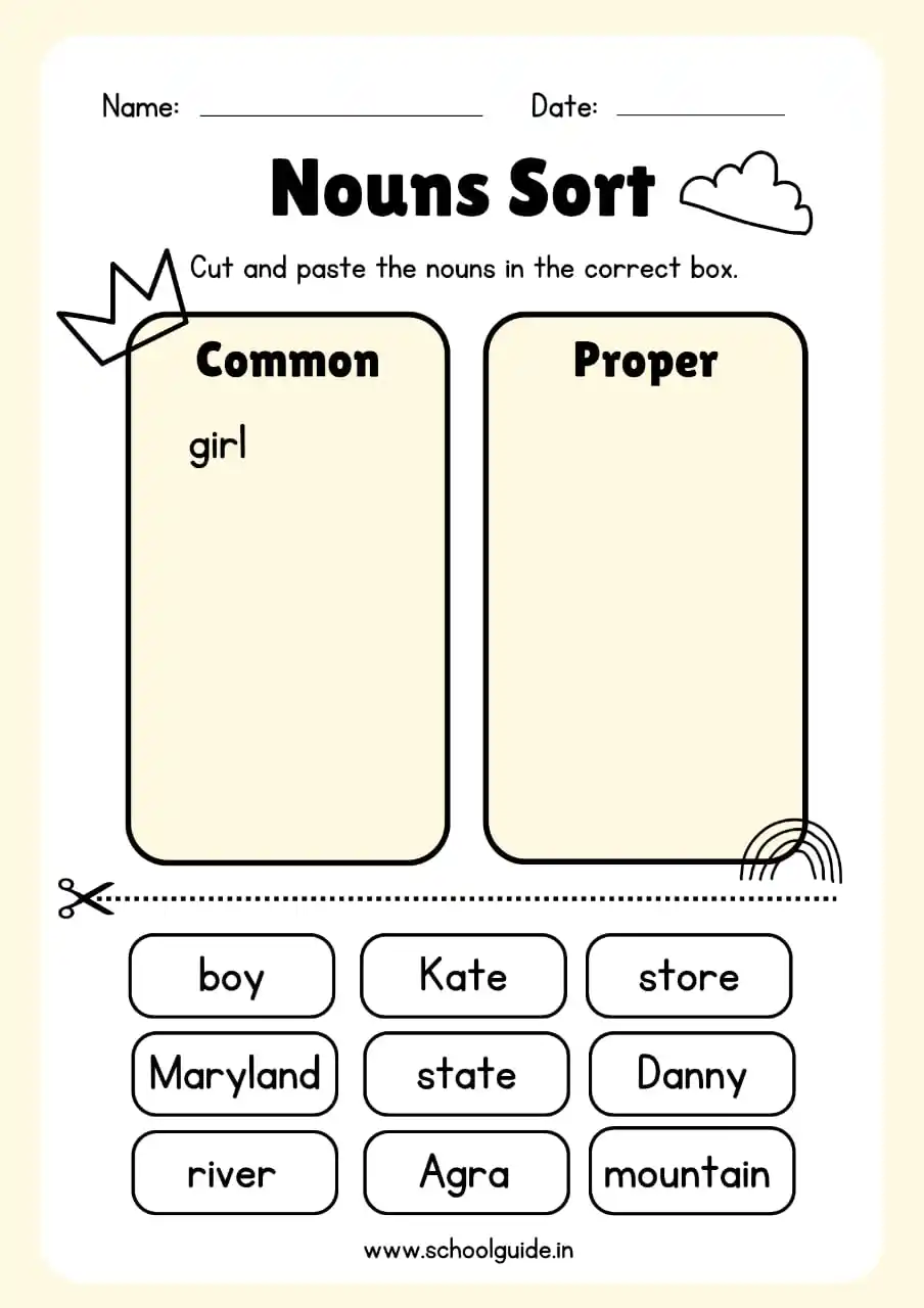 Worksheets For Kids post
