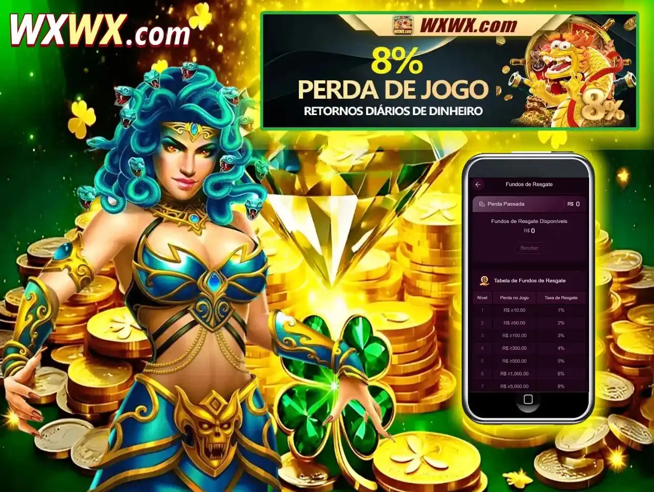 WXWX.COM | Canal Oficial ® post