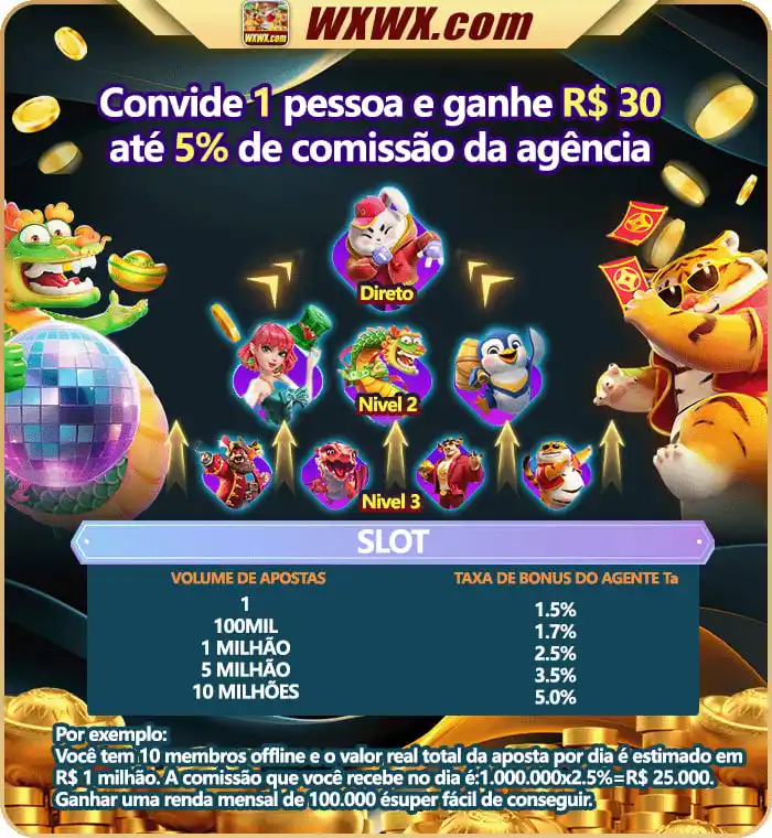 WXWX.COM | Canal Oficial ® post