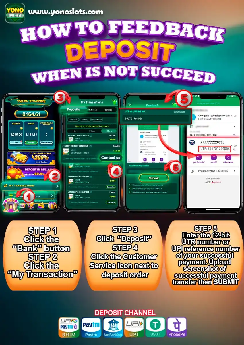 YonoSlots post