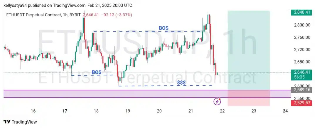 Youngest Xm Cryptocurrency Trading Hub📊💻🚀💲 post