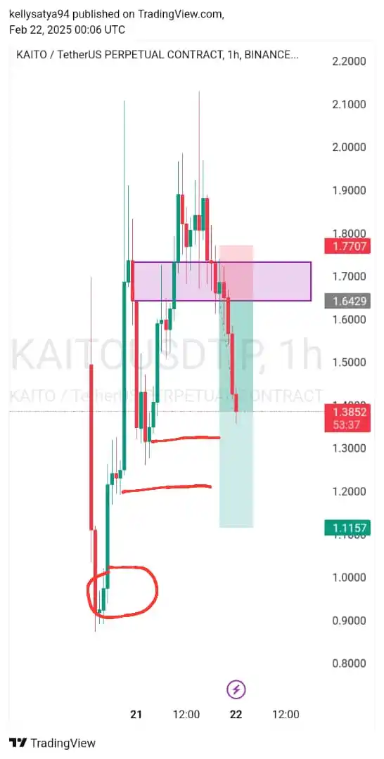 Youngest Xm Cryptocurrency Trading Hub📊💻🚀💲 post