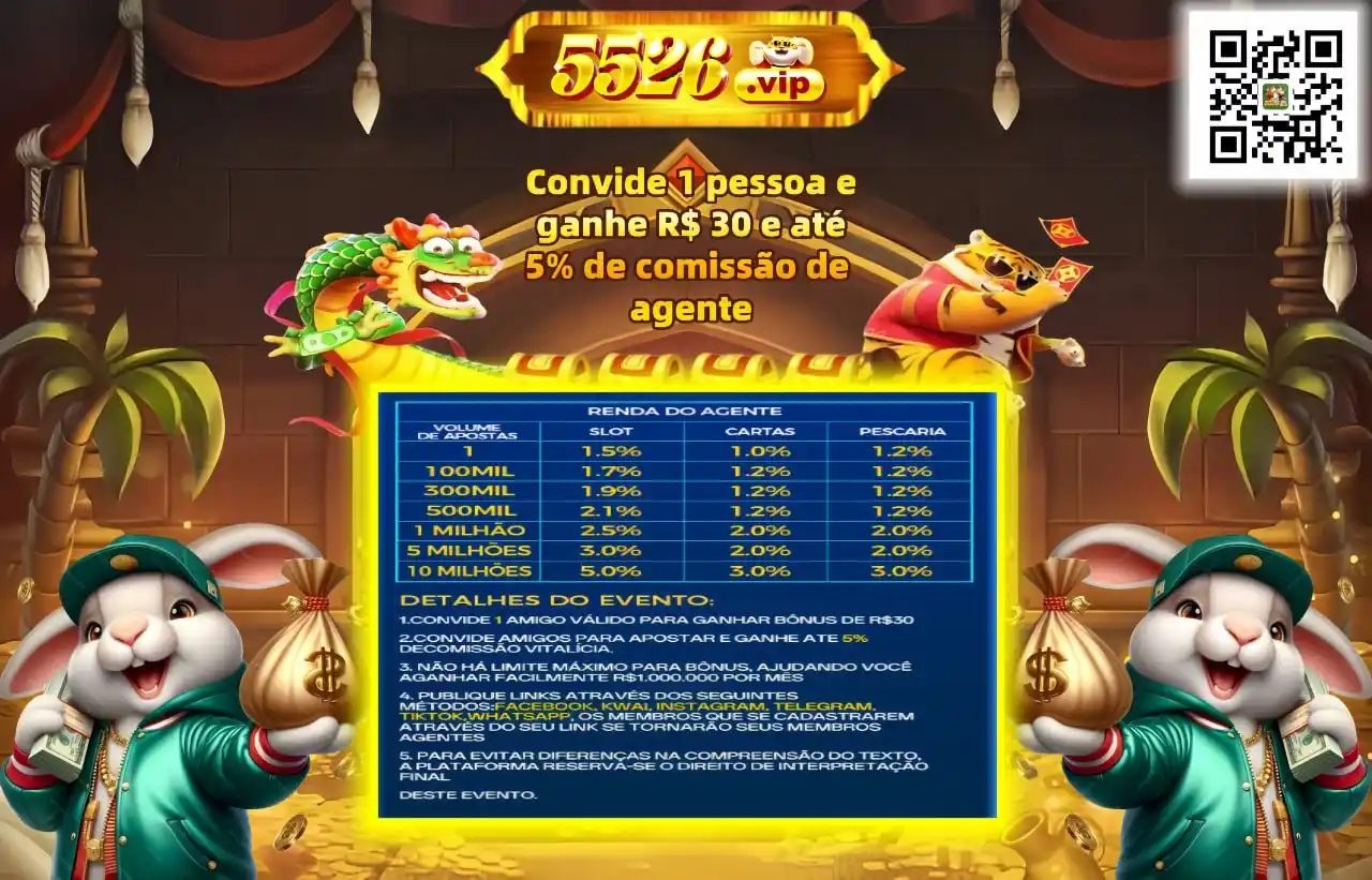 5526.vip | Canal Oficial® post