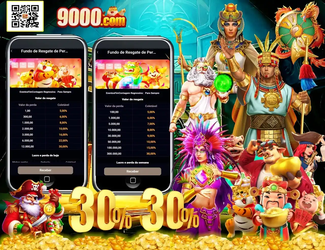 9000.com | Canal Oficial ® post