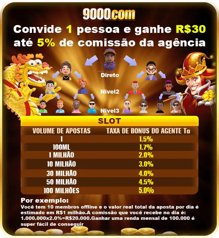 9000.com | Canal Oficial ® post