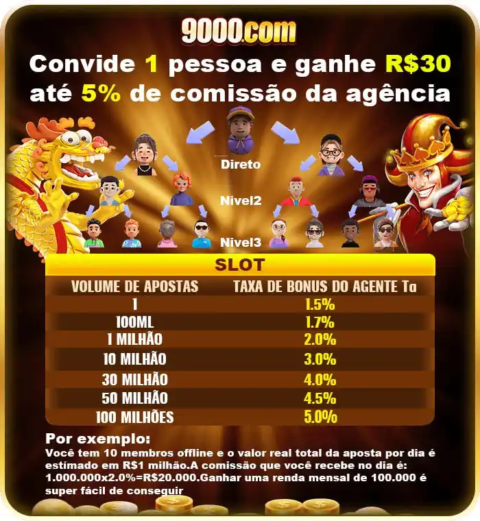 9000.com | Canal Oficial ® post