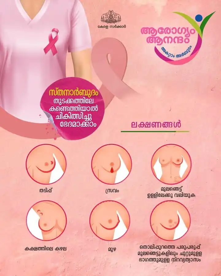 ആരോഗ്യവും ക്ഷേമവും post
