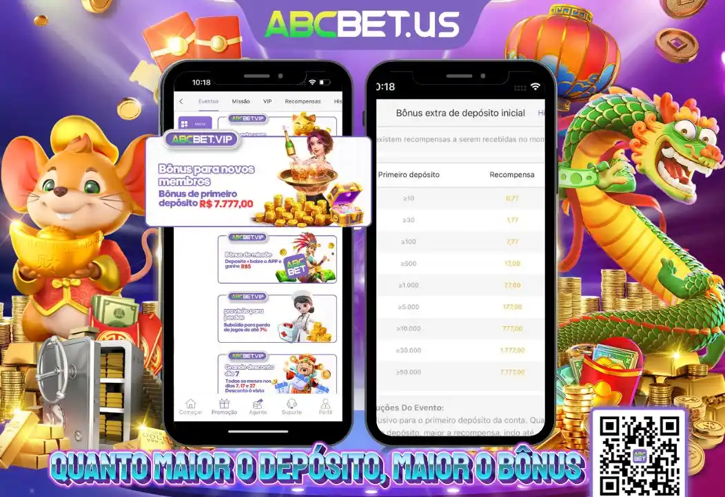 ABCBET.VIP | Canal Oficial ® post