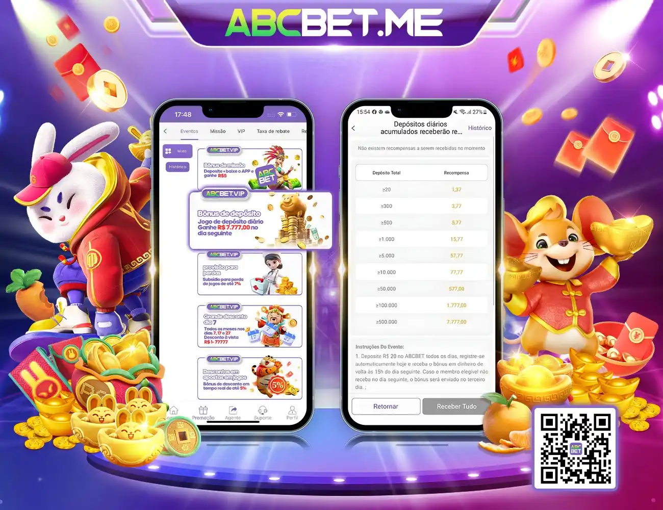 ABCBET.VIP | Canal Oficial ® post