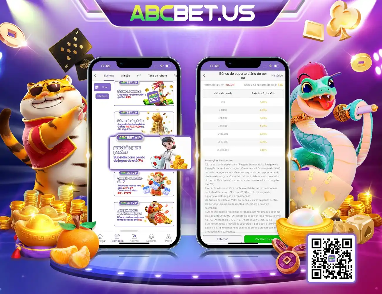 ABCBET.VIP | Canal Oficial ® post