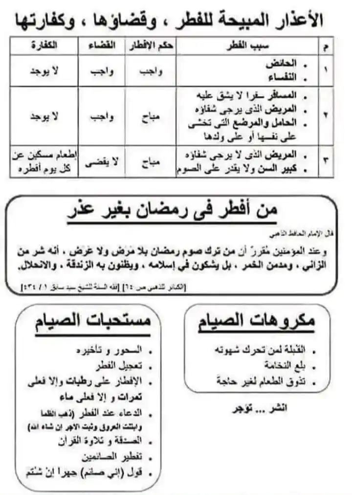 أفــــــــــــــــــــــلا يتــــــــــــــــــــــــدبرون🌹
Afala Yatadabbaroon post