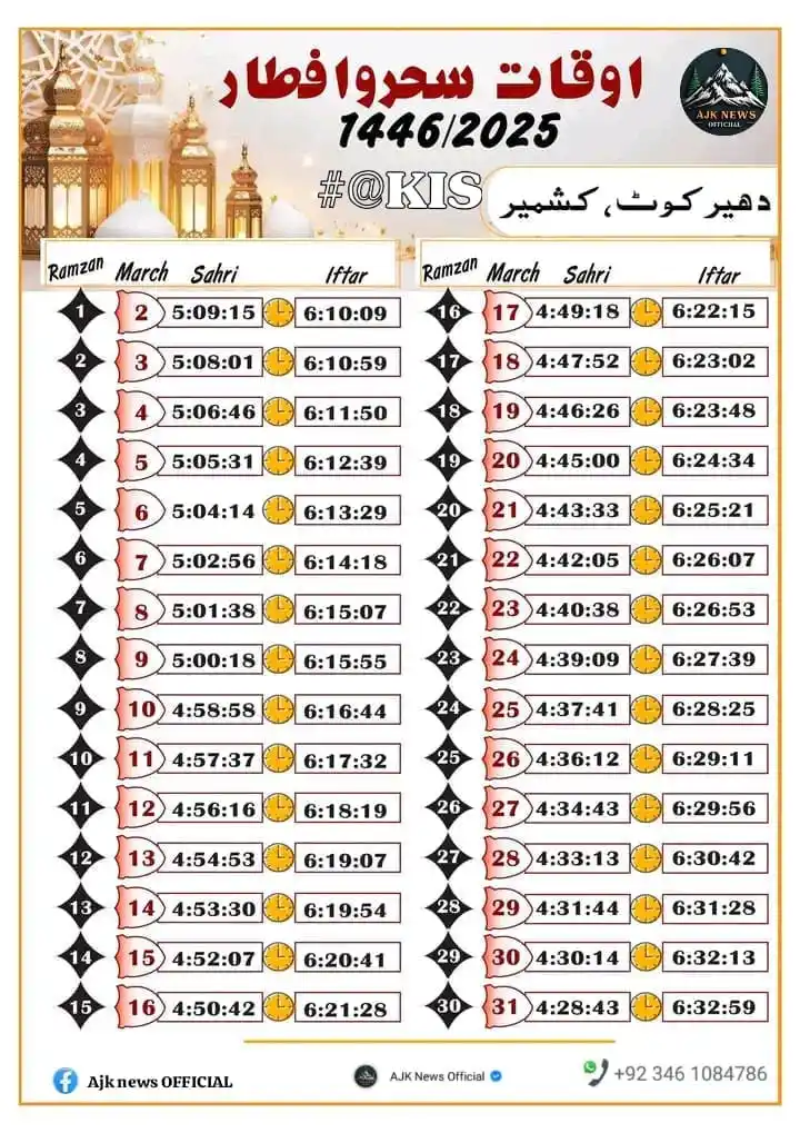 Image from #آج کی بات۔: *<a class="text-blue-500 hover:underline cursor-pointer" href="/hashta...