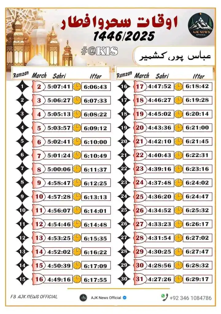 #آج کی بات۔ post