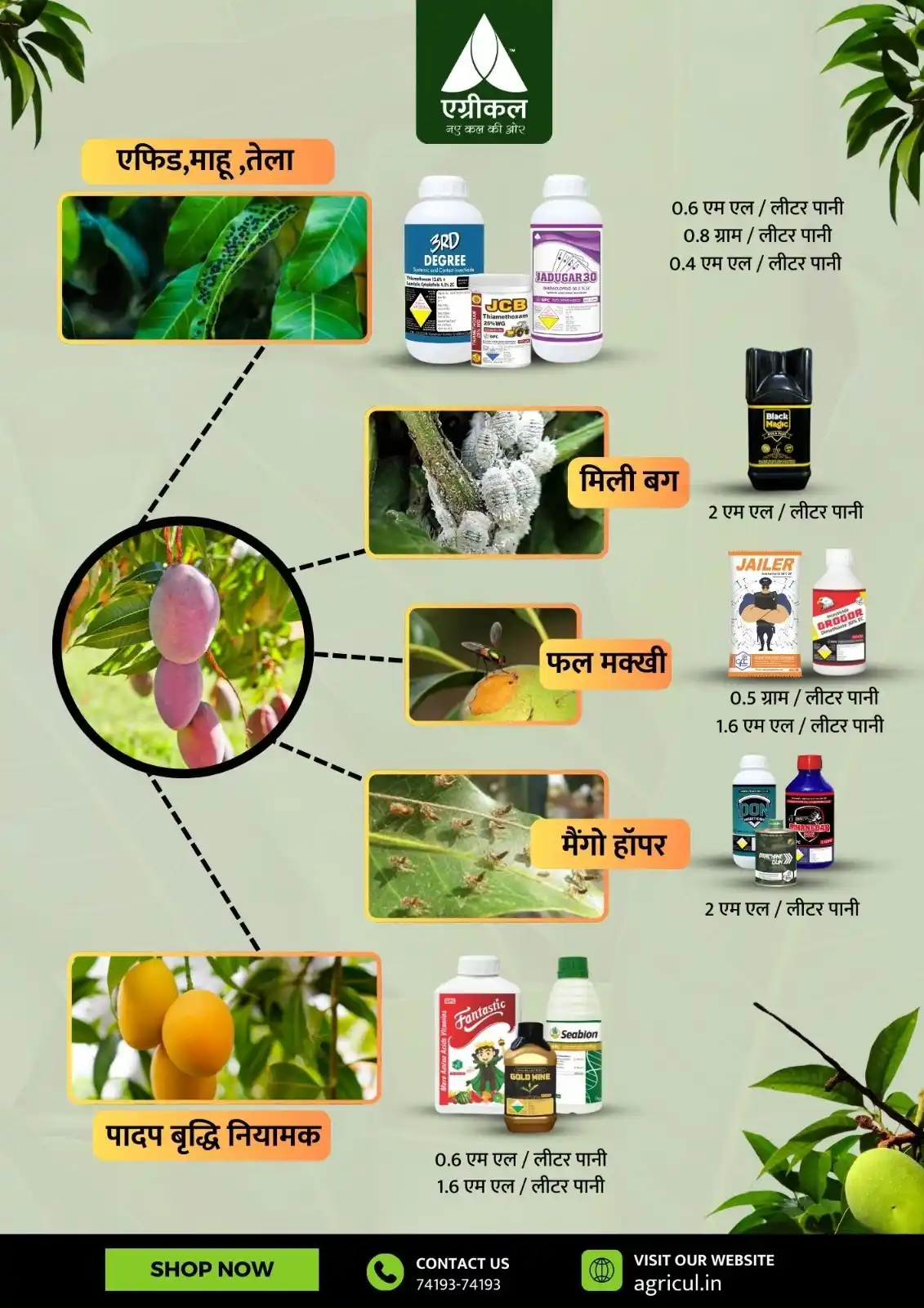 Agricul™ - Growing The Future post