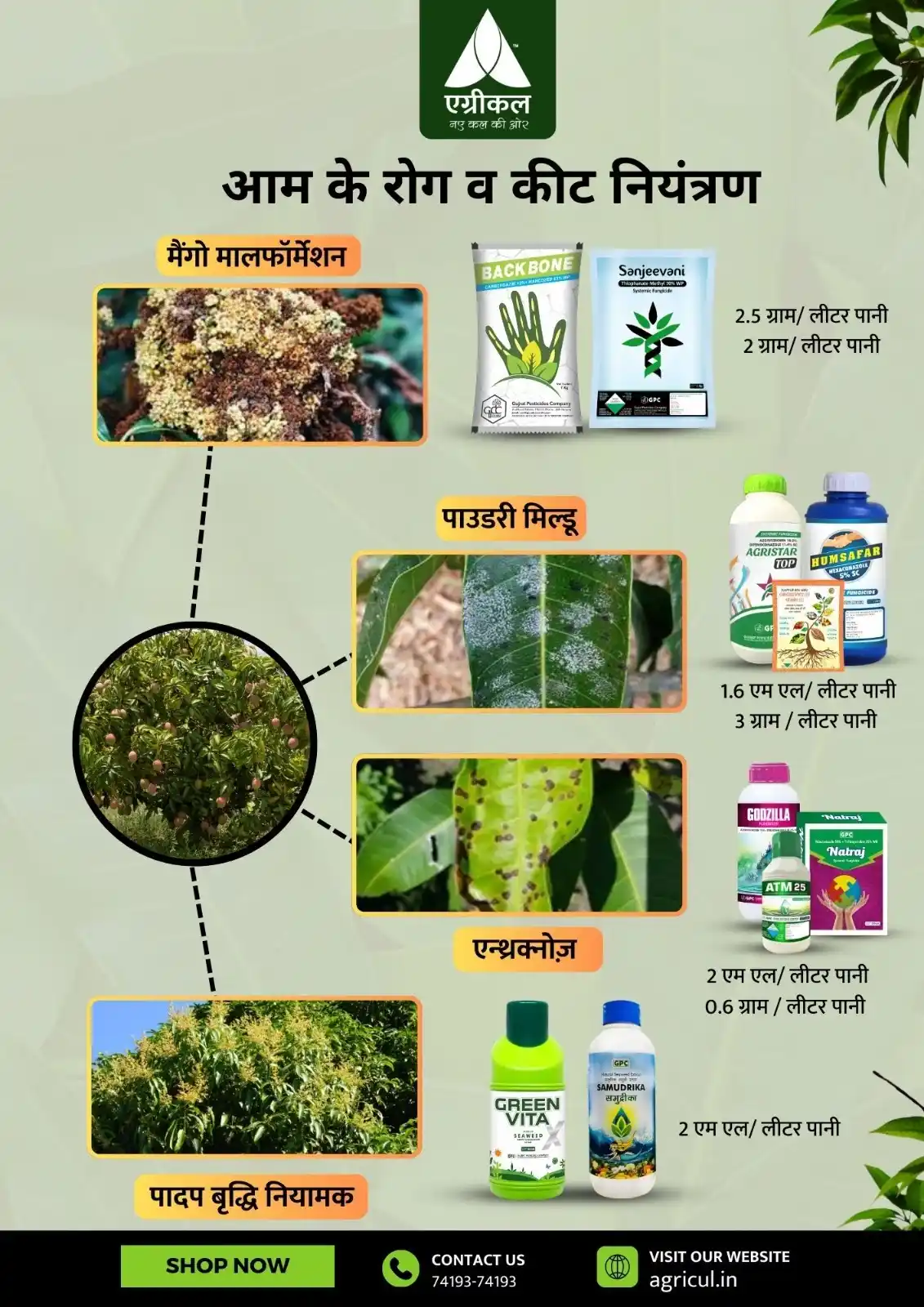Agricul™ - Growing The Future post
