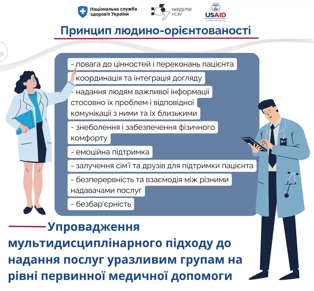 Академія НСЗУ post