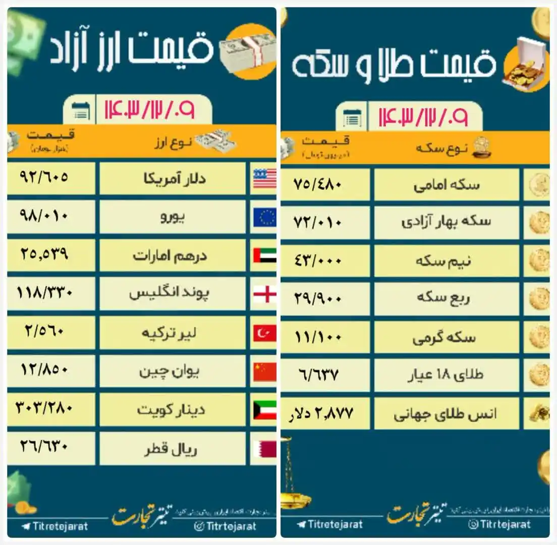 اخبار اصفهان post