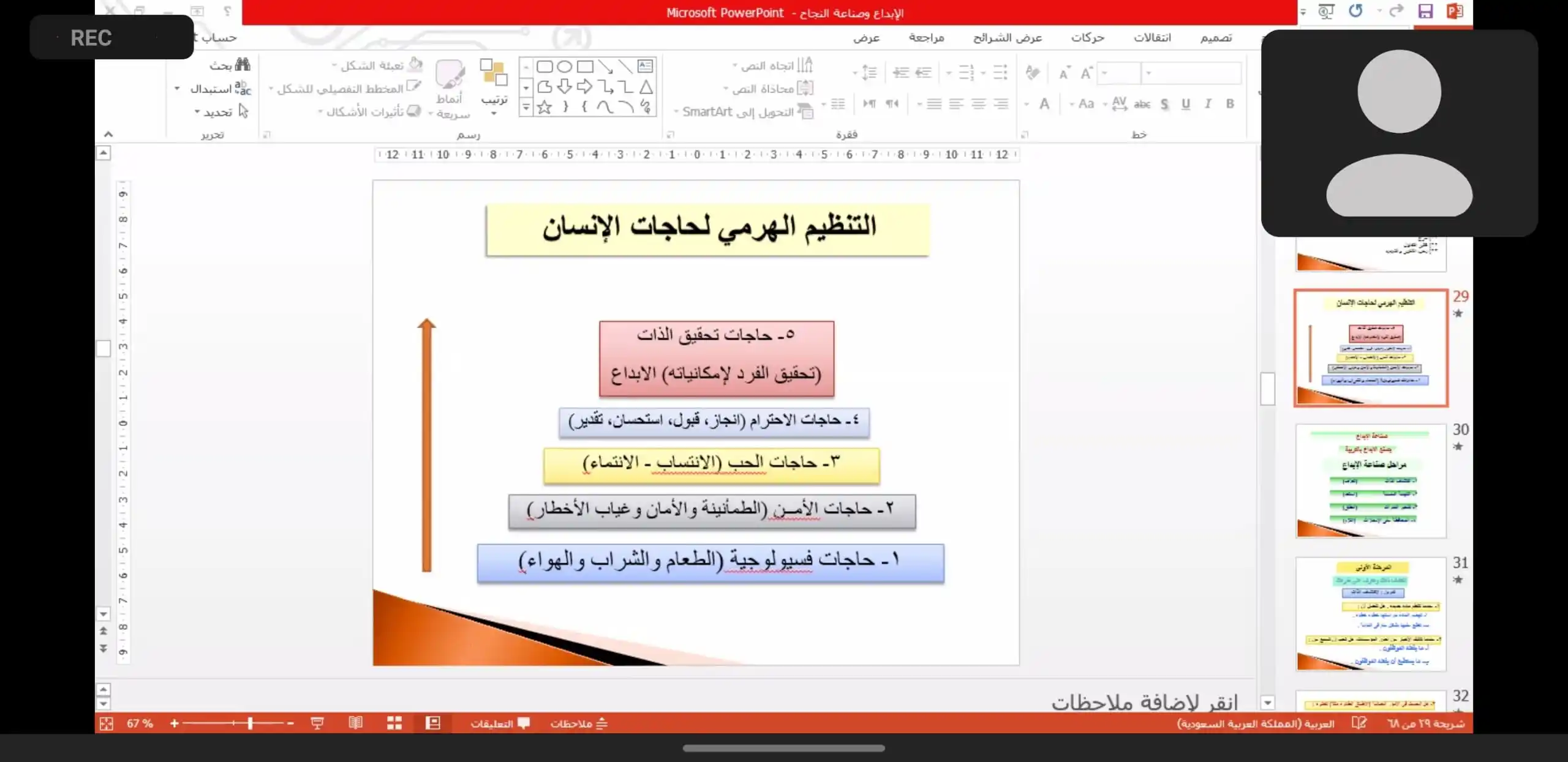 الجامعة الإسلامية بمنيسوتا -المركز الرئيسي IUM- post