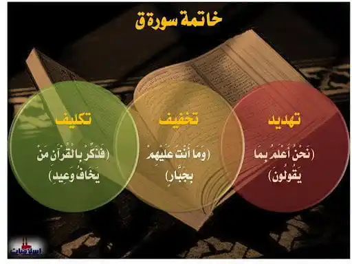 📚 القرآن الكريم والسنة النبوية 📚 post