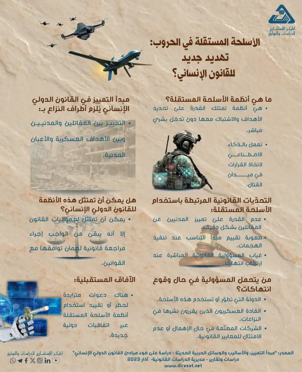 المركز الإستشاري للدراسات والتوثيق مؤسسة علمية متخصصة تعنى بحقلي الأبحاث والمعلومات post