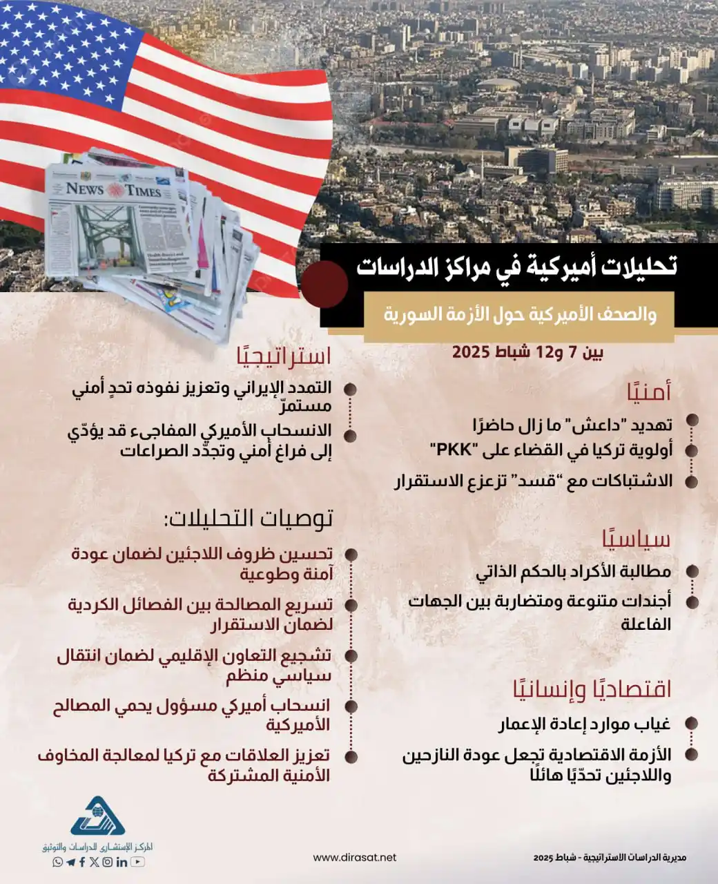 المركز الإستشاري للدراسات والتوثيق مؤسسة علمية متخصصة تعنى بحقلي الأبحاث والمعلومات post